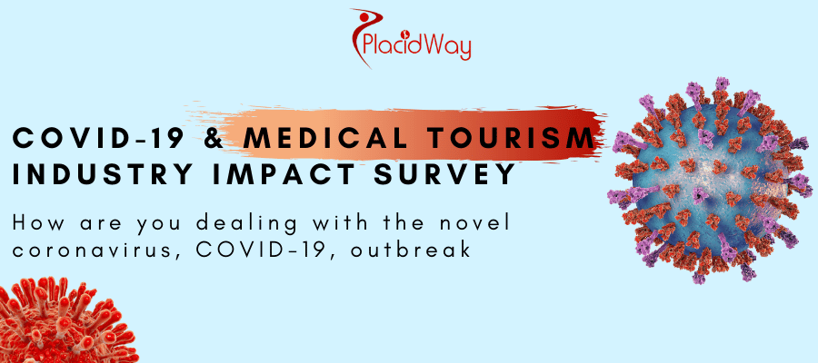 COVID-19 SURVEY